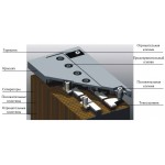 LogicPower LPM-GL 12V 65AH фото товара