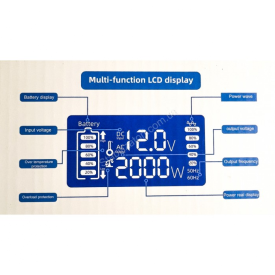 Luxeon IPS-2000SD фото товара